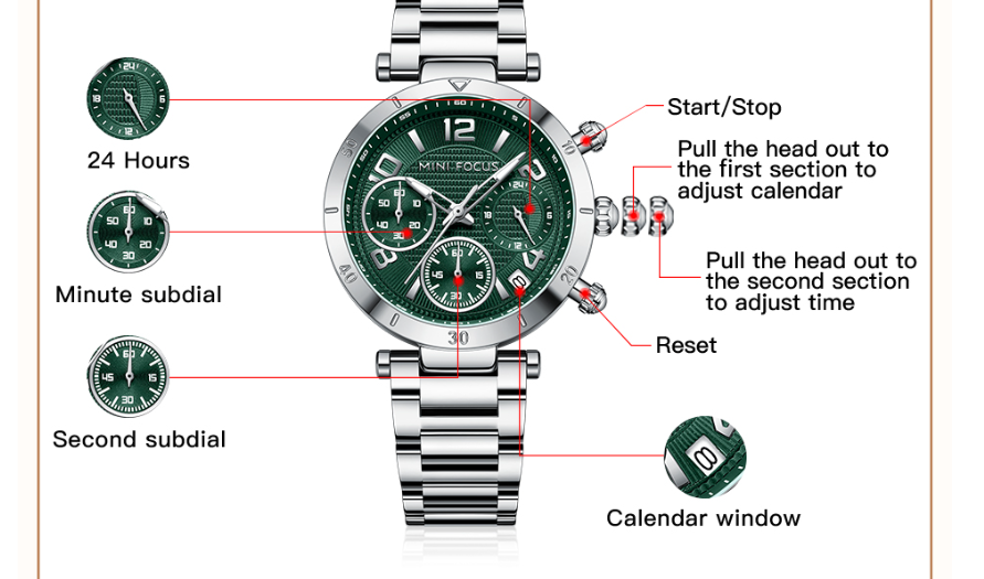 Montre Homme Chronographe Mini Focus MF0489L – Cadran Vert, Acier Inoxydable, 3ATM